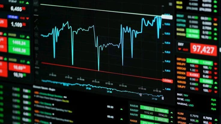 Live trading chart